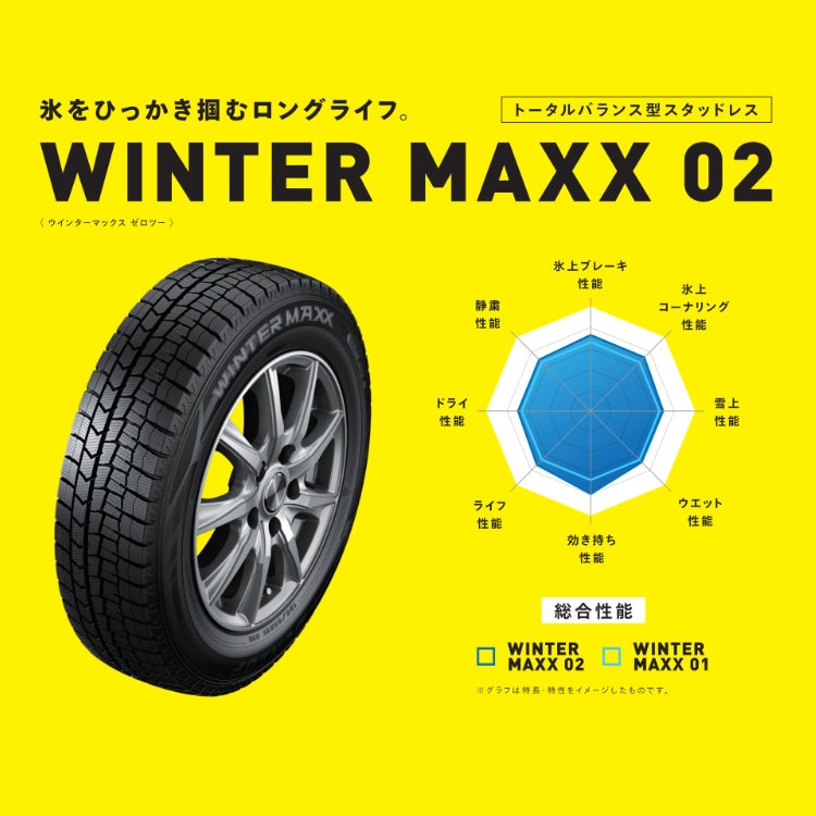 ホイール情報J782【送料無料】ダンロップ　ウィンターマックス02　225/50R18